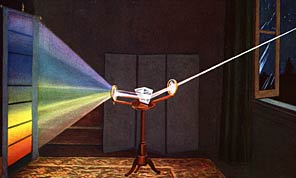 Spectrascope