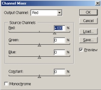 The Channel Mixer