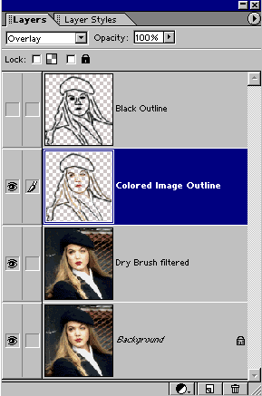 Dry Brush filtered Layers palette