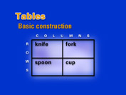 WW Table 1