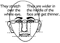 Step 6: Eyebrows