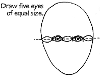Step 2: Eyes