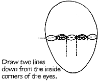 Step 3: Nose