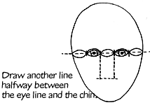 Step 3: Nose
