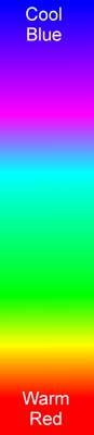 colortemp.jpg (5435 bytes)