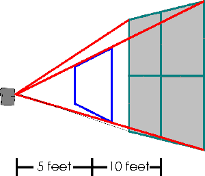inverse_square_law.gif (4529 bytes)