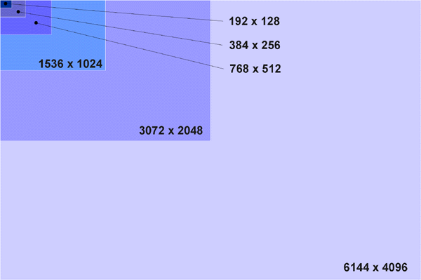 Photo_CDs.GIF (17930 bytes)