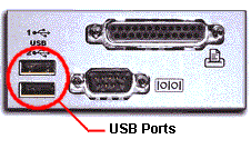 usb_sock.gif (10290 bytes)